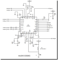 D900_Audio_codec