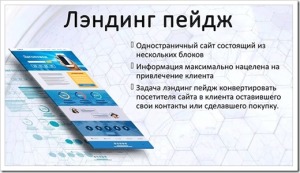 Типичная структура лендинга